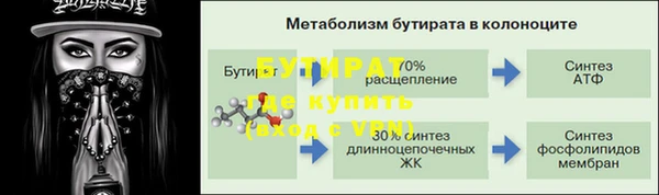 mix Новодвинск